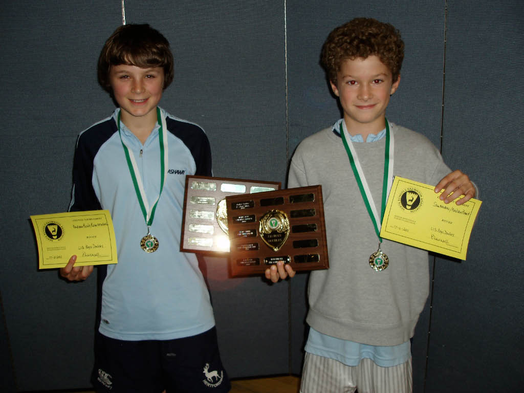 U13 Boys Doubles Winners Sam Newlove (Townsend)/Andrew Baird(Hitchin Boys)